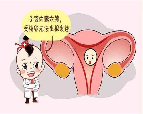 杭州代孕生子多少钱_怀孕十周一般孕囊多大